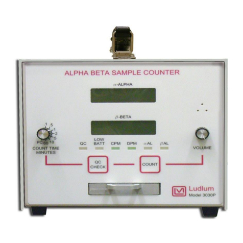 Ludlum Measurements 3030P manual