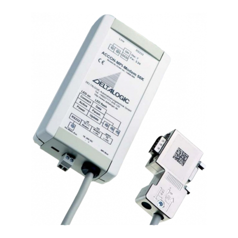 DELTALOGIC ACCON-MPI-Modem 56k user manual