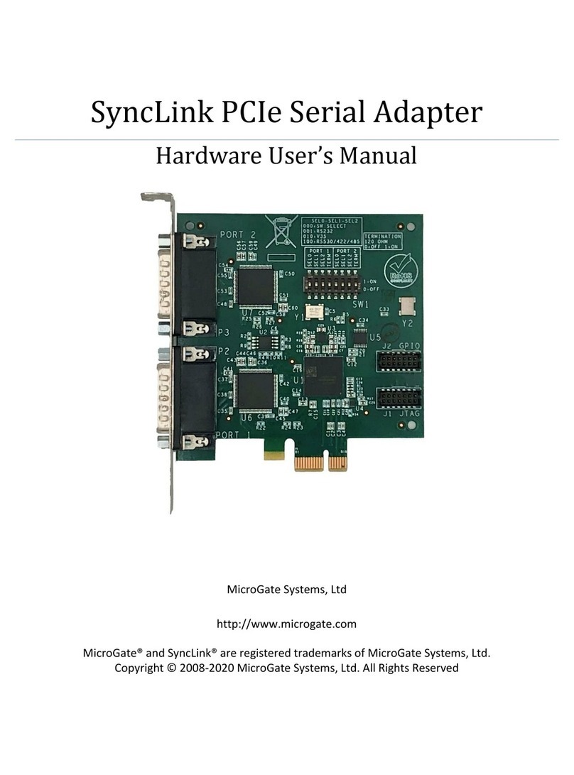 Microgate SyncLink USB Hardware user manual