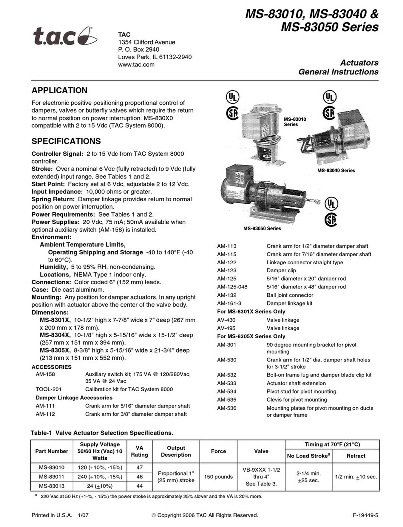 t.a.c. MS-83010 Series Instruction manual