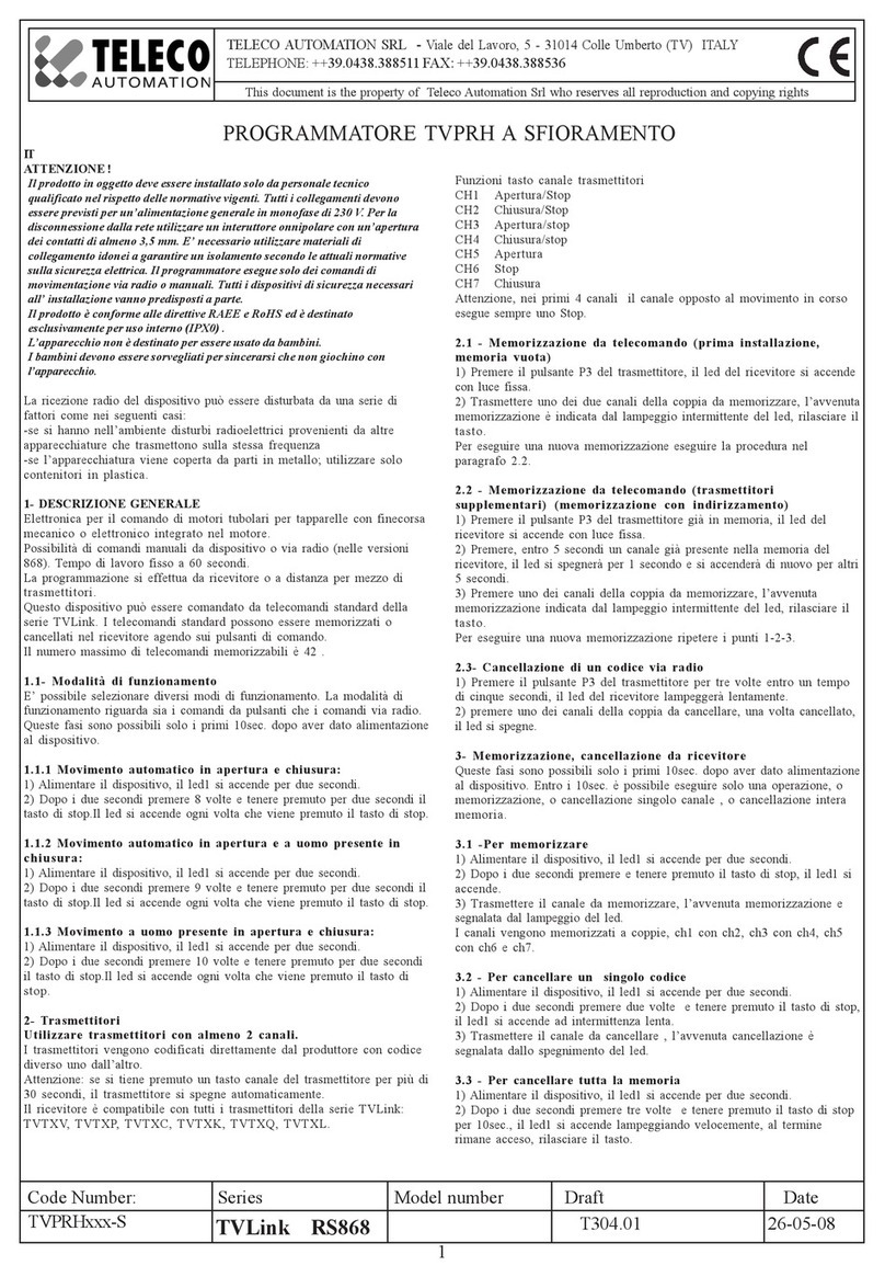 TELECO AUTOMATION TVPRH S Series User manual