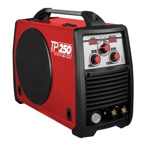 Helvi TP 250 quick start guide