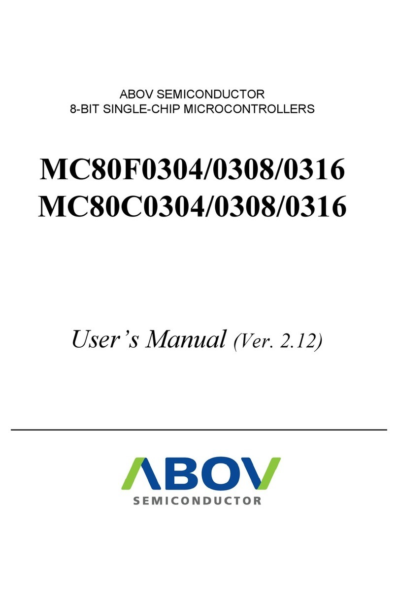 Abov MC80F0304 User manual