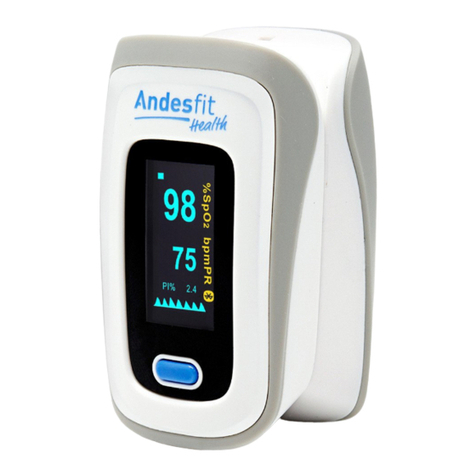 RCP ADF-B06 quick start guide