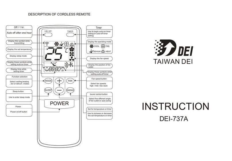 DEI DEI-737A User manual