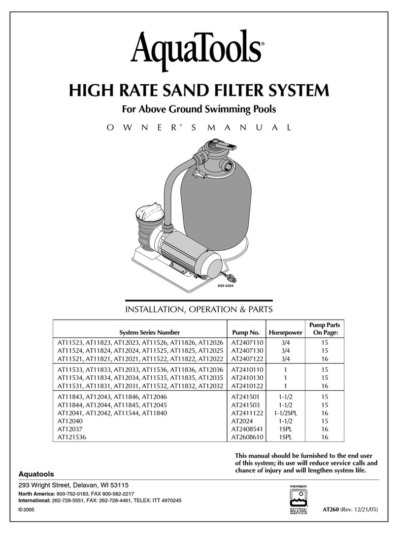 AquaTools AT11523 owner's manual AquaTools AT11523 owner's manual