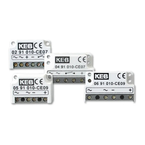 KEBCO COMBITRON 91 User manual