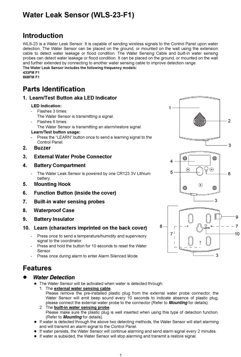 Climax Technology WLS-23-F1 manual