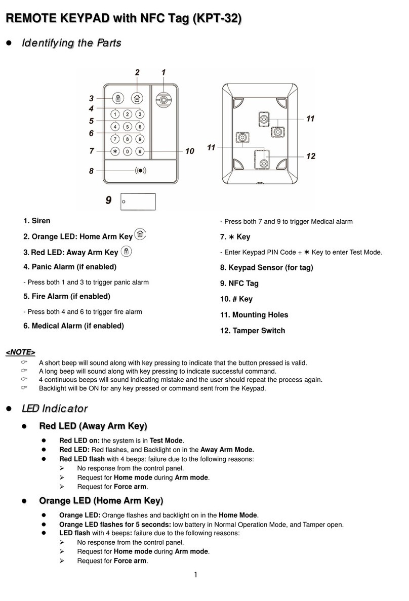 Climax Technology KPT-32 manual Climax Technology KPT-32 manual