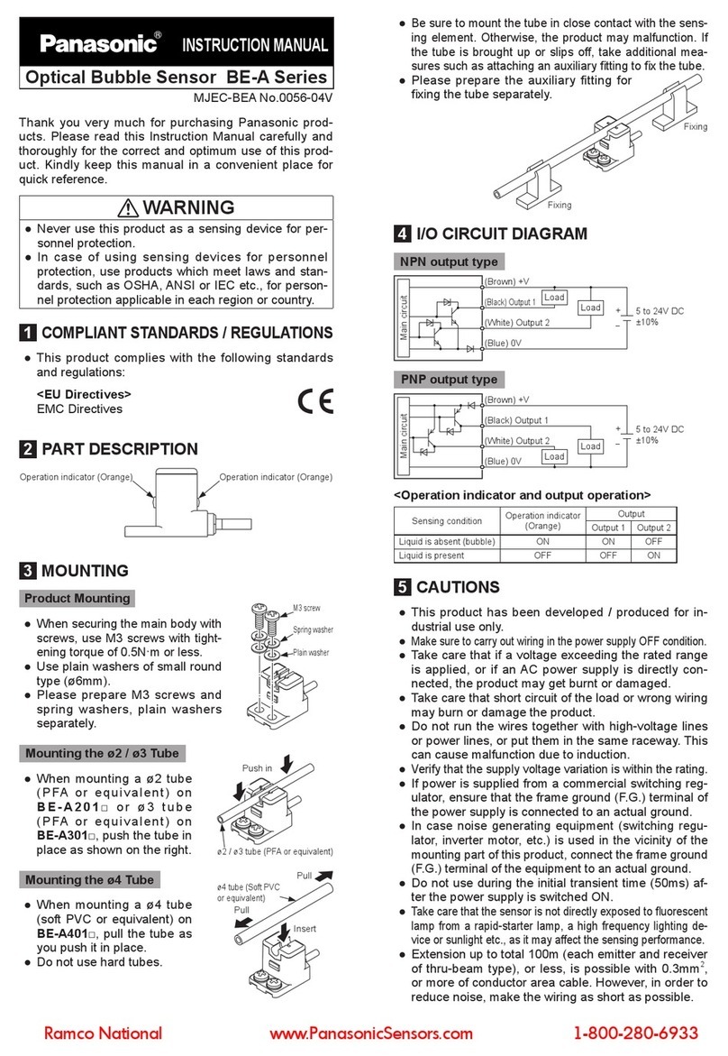Panasonic BE-A Series instruction manual