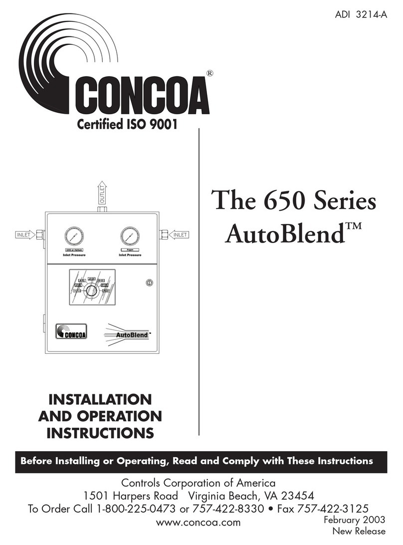 Concoa AutoBlend 650 Series Installation and operation instructions