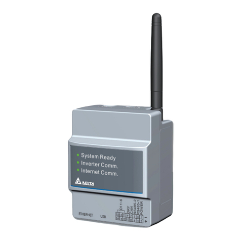 Delta PPM DC1_100 Series User manual