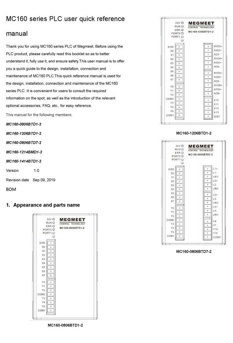 Megmeet MC160 PLC Series User quick reference manual