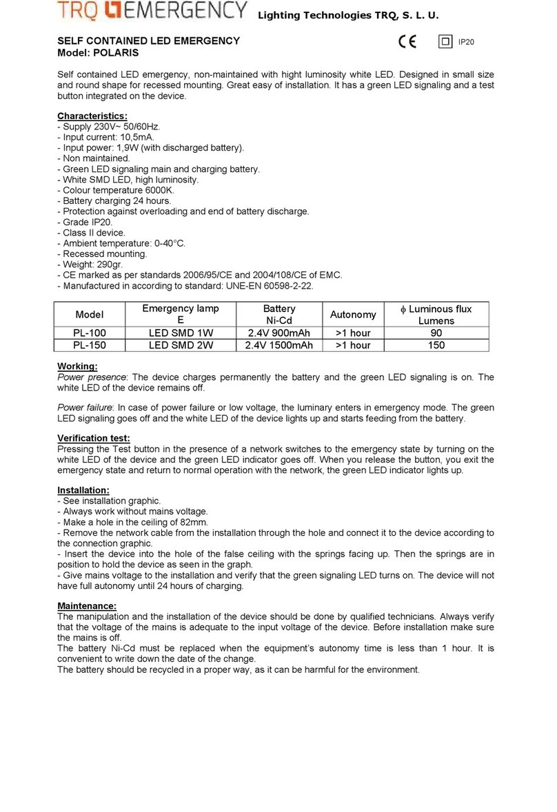 TRQ POLARIS manual