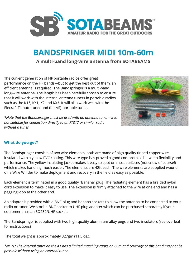 SOTABEAMS BANDSPRINGER MIDI instructions SOTABEAMS BANDSPRINGER MIDI instructions