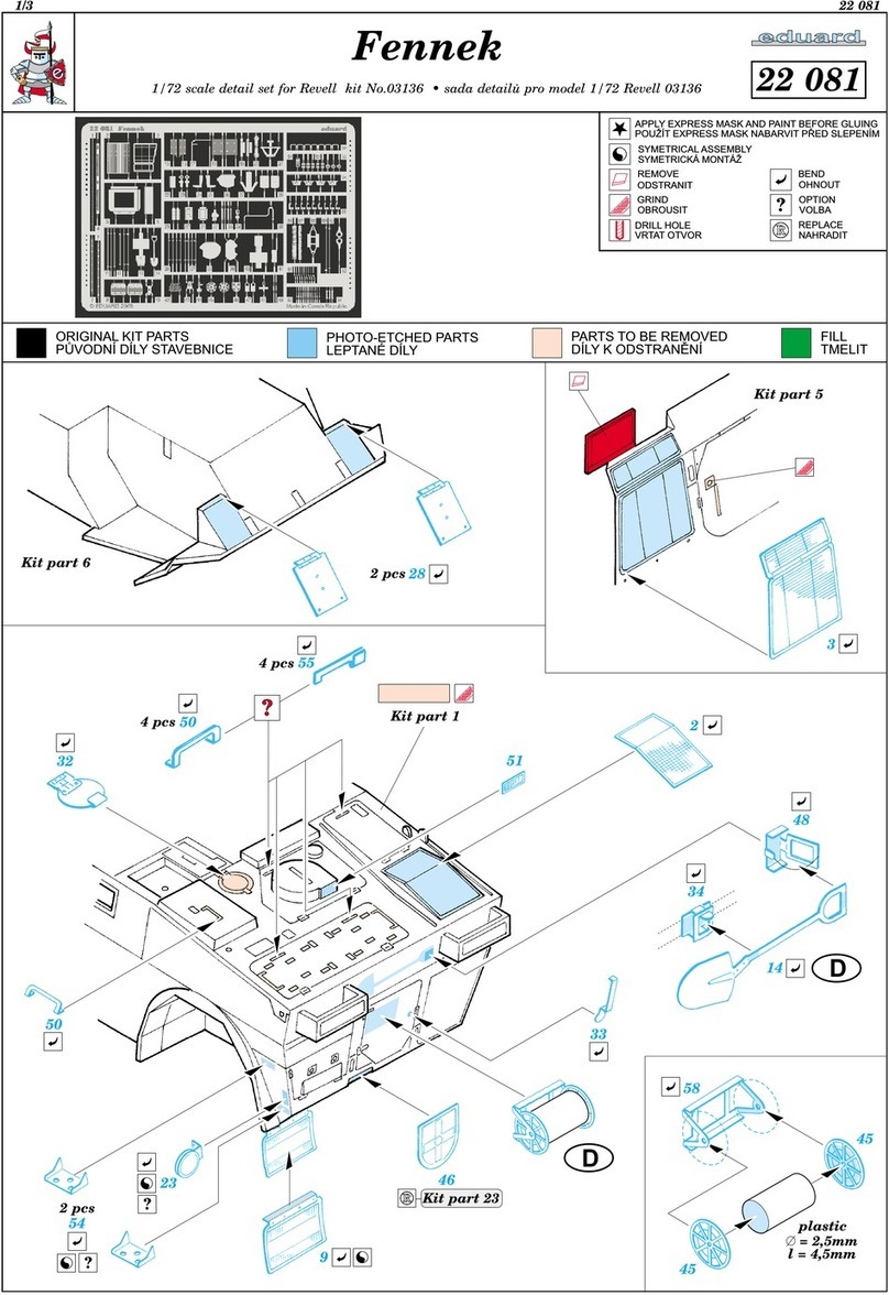 Eduard Fennek quick start guide