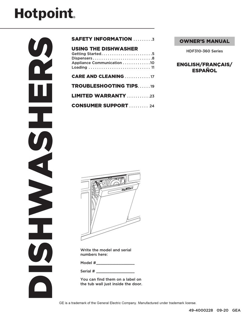 Hotpoint HDF310 Series User manual