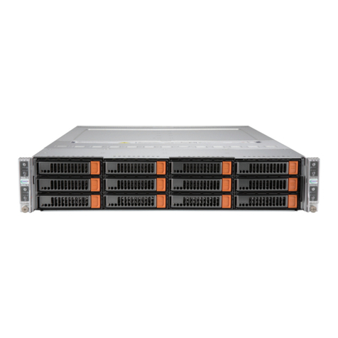 Supermicro SuperServer 620BT-HNTR User manual Supermicro SuperServer 620BT-HNTR User manual