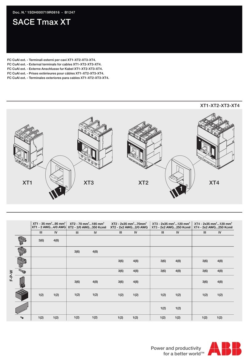 ABB SACE Tmax XT User manual