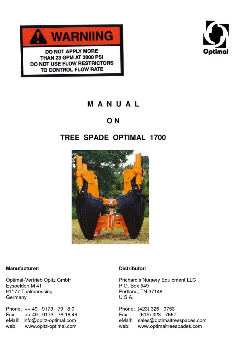 Optimal 1700 manual