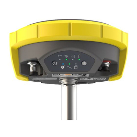 GeoMax Zenith40 Series User manual