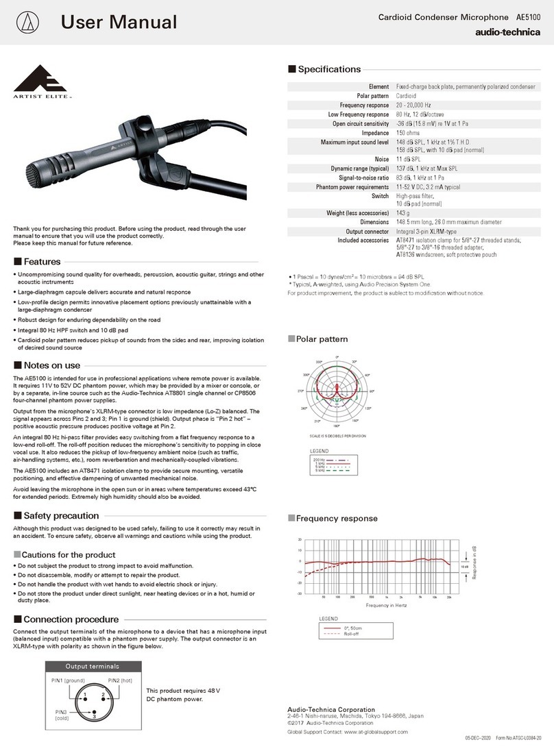 Audio Technica ARTIST ELITE AE5100 User manual
