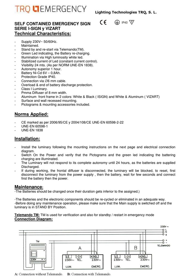 TRQ I-SIGN Series manual