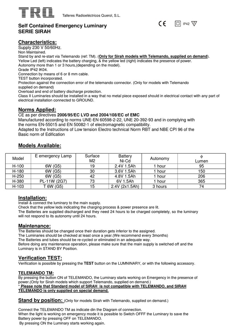 TRQ SIRAH Series manual