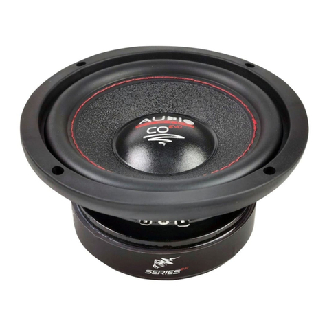 Audiosystem CO 06 DC EVO User manual