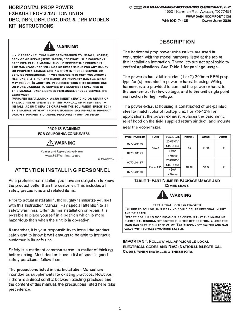 Daikin DBC Manual