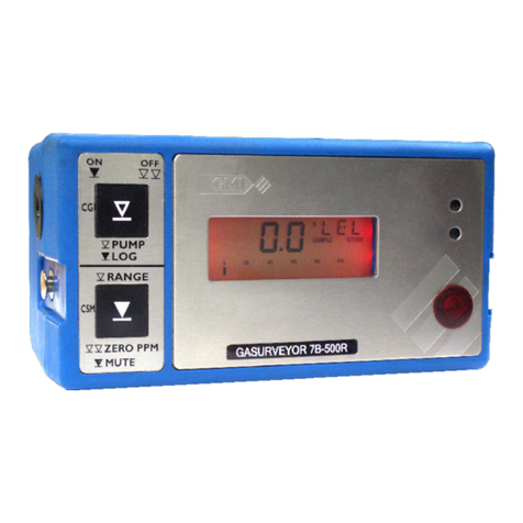 Teledyne GASURVEYOR 7B-500R User handbook