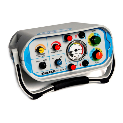 O_TWO CAREvent ATV User manual