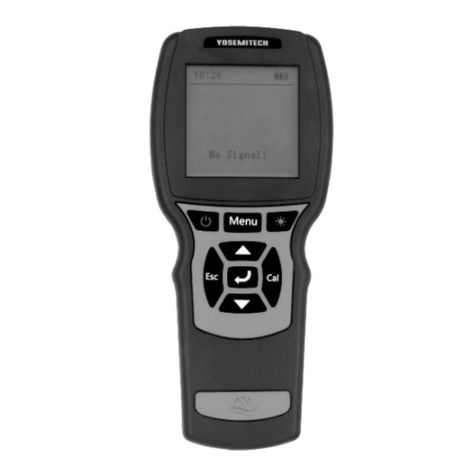 Yosemite Y600-A manual