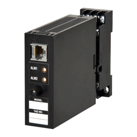 YOKOGAWA JUXTA VJ Series User manual