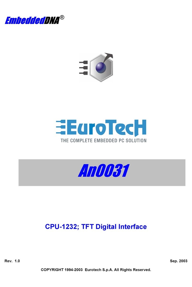 Eurotech EmbeddedDNA An0031 User manual