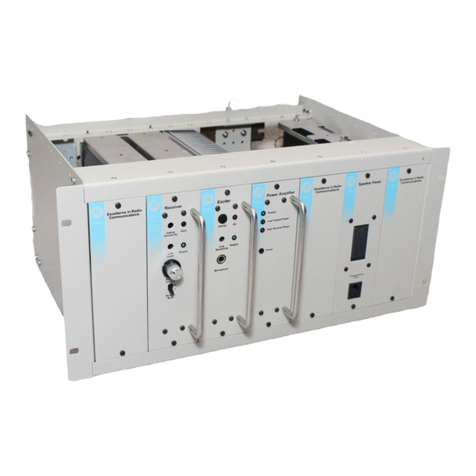 Tait T800 II Series User manual