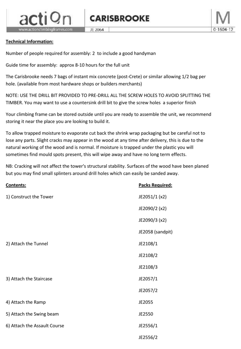Action CARISBROOKE technical information
