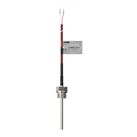 JUMO 902428/30 User manual