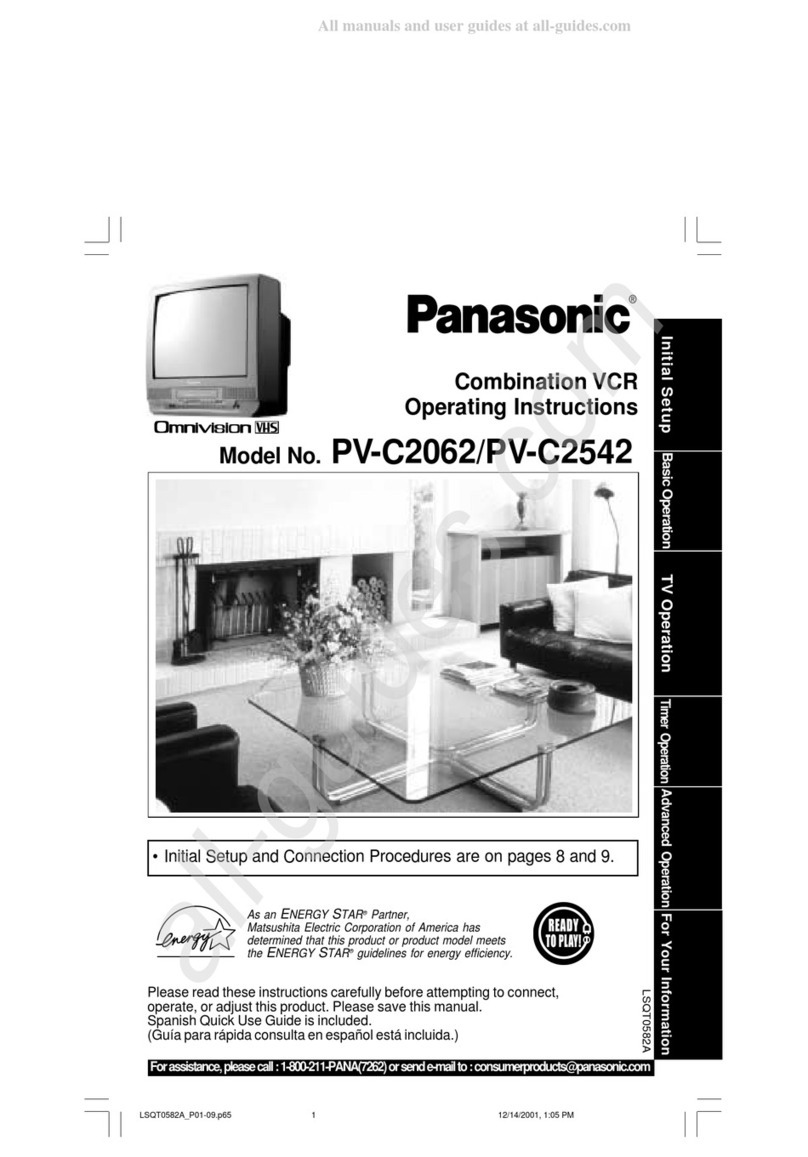 Panasonic Omnivision PV-C2062 operating instructions