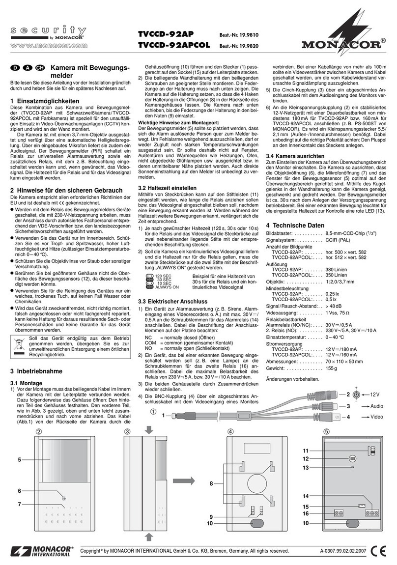 Monacor security TVCCD-92AP User manual
