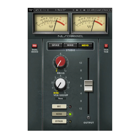 Waves NLS User manual Waves NLS User manual