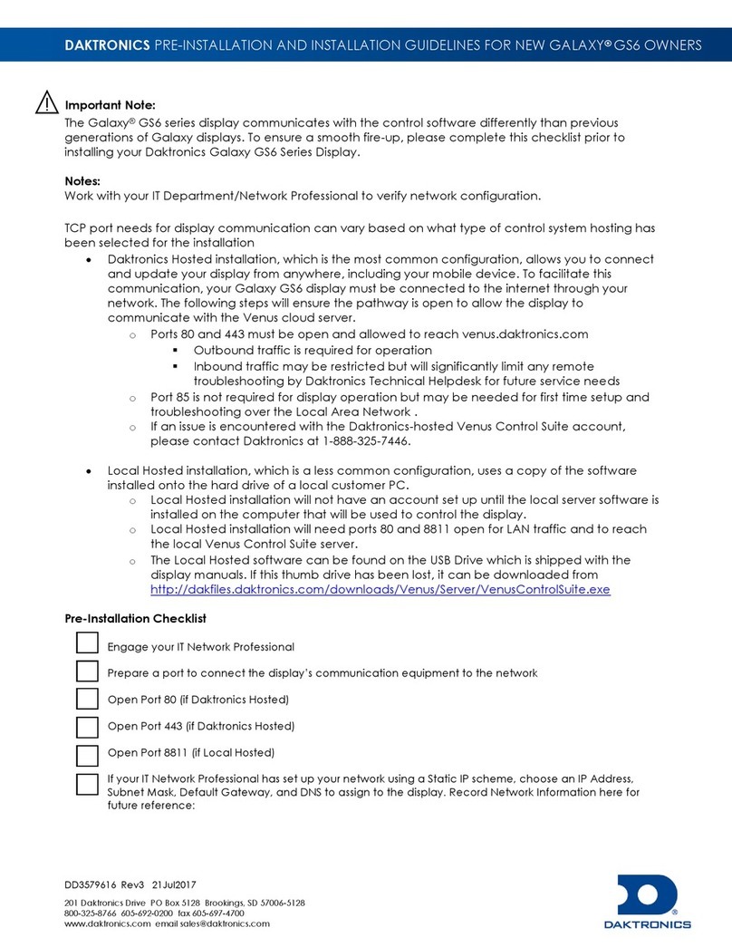 Daktronics Galaxy GS6 User manual