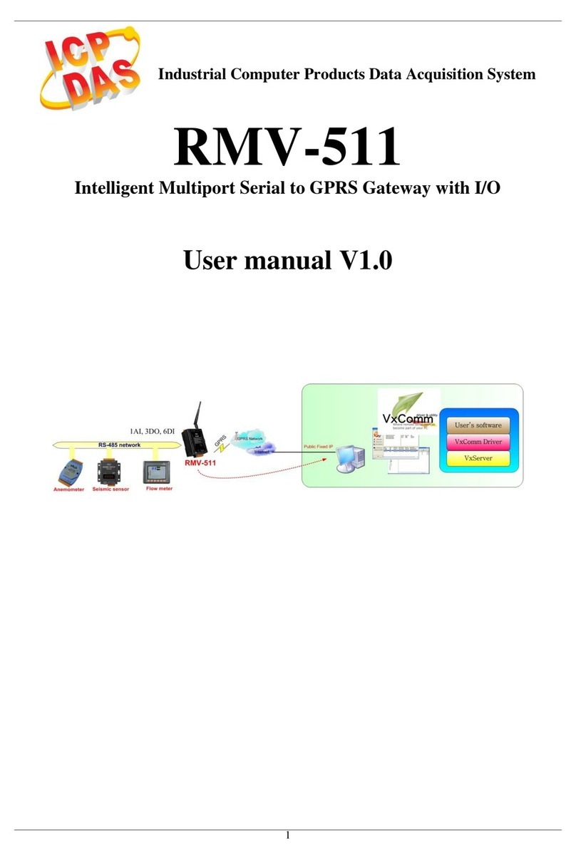 ICP DAS USA RMV-511 user manual