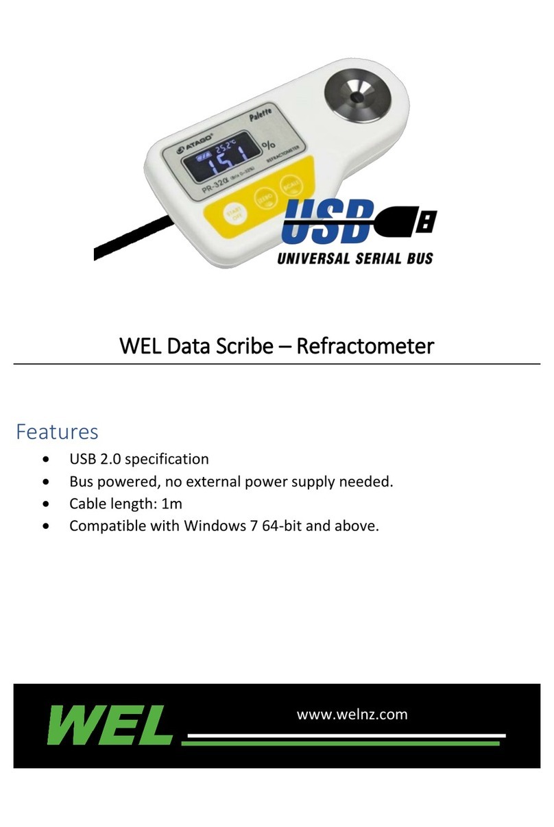 WEL Data Scribe quick start guide