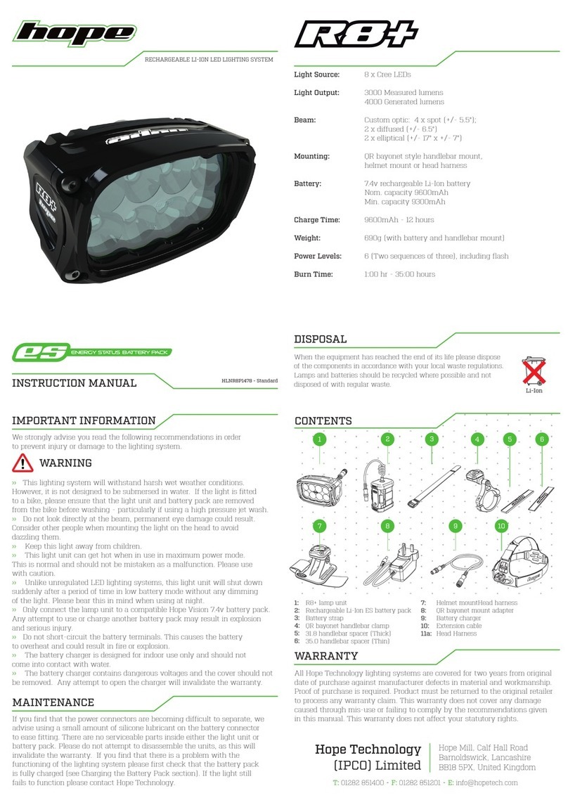 Hope R8+ instruction manual