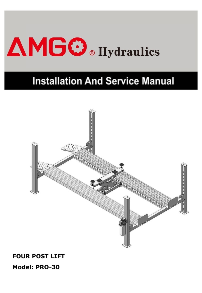 AMGO Hydraulics PRO-30 Manual AMGO Hydraulics PRO-30 Manual