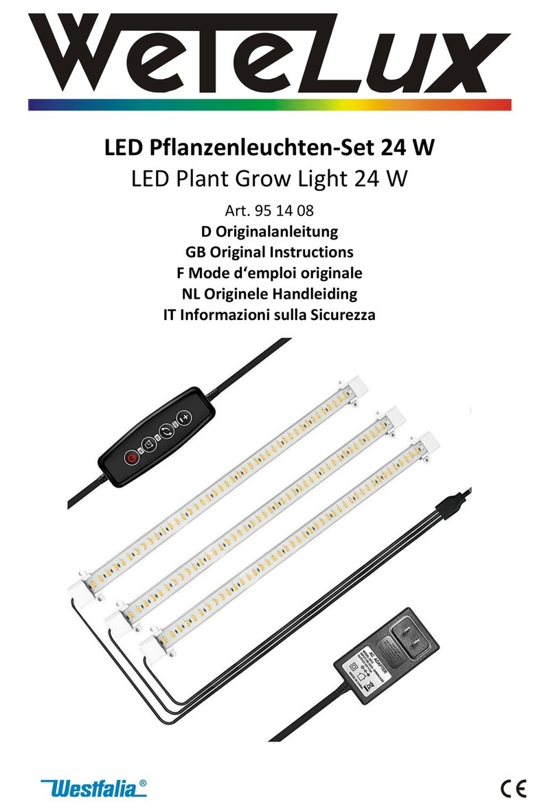 Wetelux 95 14 08 Original instructions