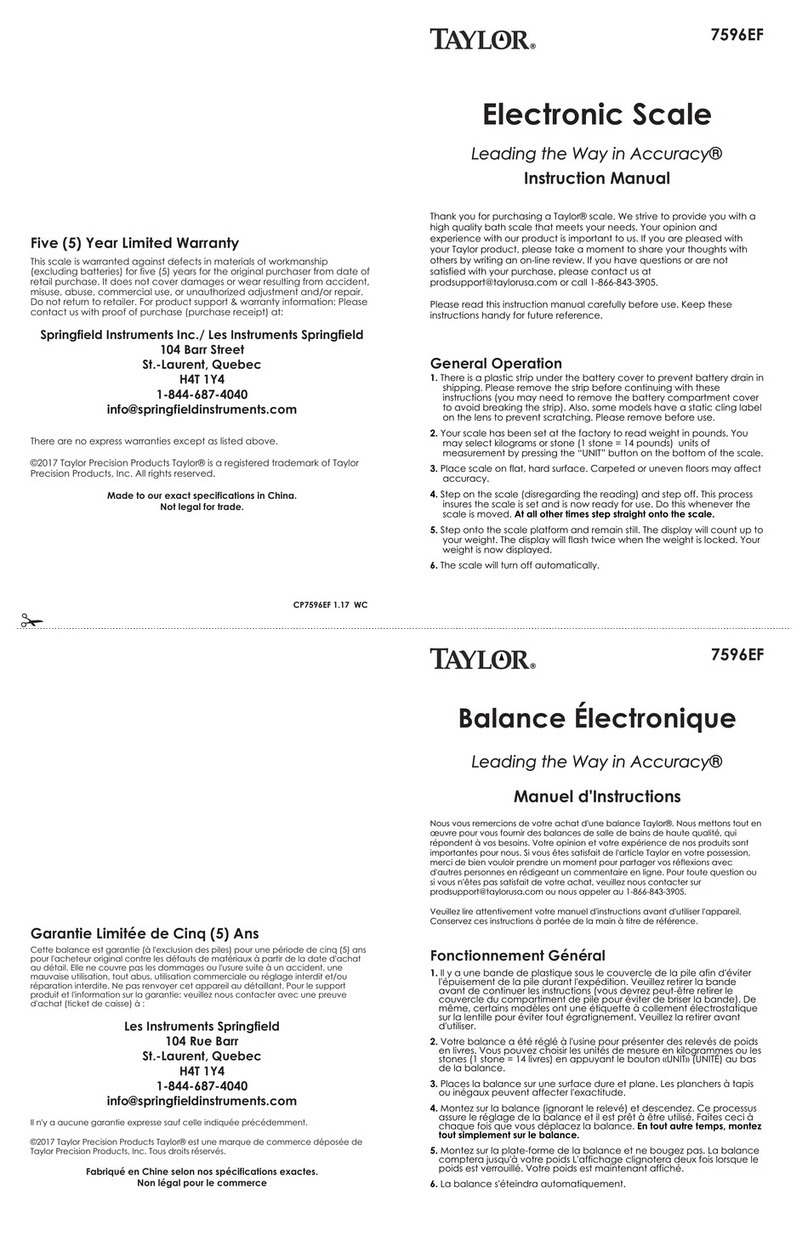 Taylor 7596EF User manual
