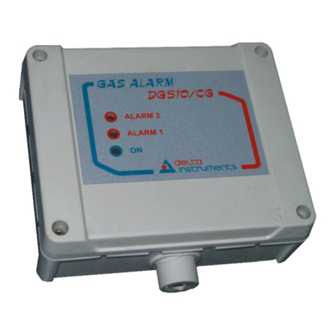 Delta DG510/CG manual