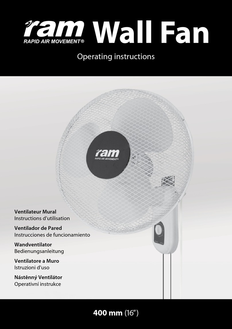 RAM 08-355-295 operating instructions
